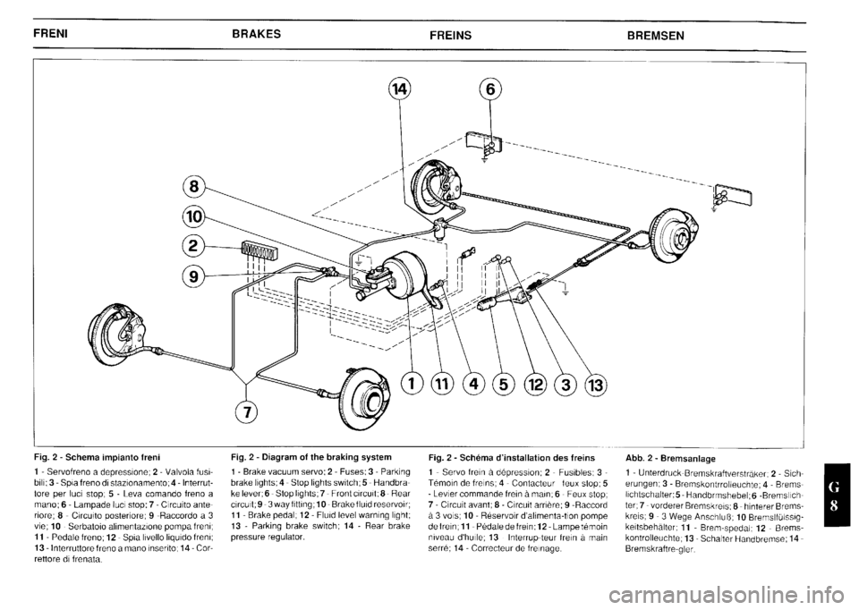 FERRARI TESTAROSSA 1990  Owners Manual 