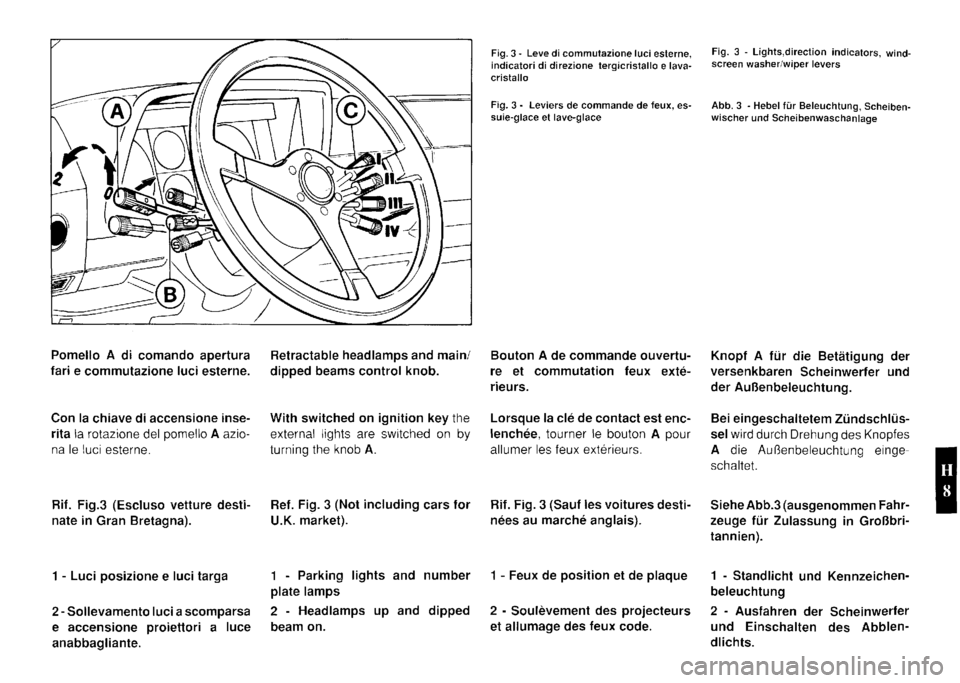 FERRARI TESTAROSSA 1990  Owners Manual 