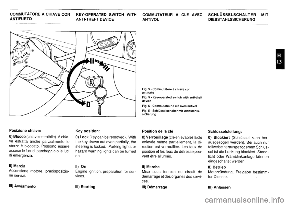 FERRARI TESTAROSSA 1990  Owners Manual 