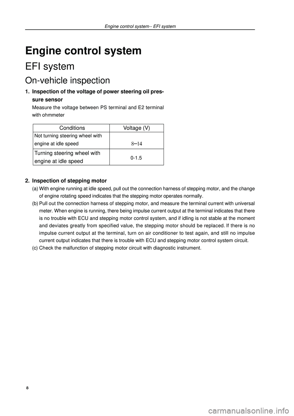 GEELY FC 2008  Workshop Manual Engine control systemEFI systemOn-vehicle inspection1. Inspection of the voltage of power steering oil pres-
sure sensorMeasure the voltage between PS terminal and E2 terminal
with ohmmeter2. Inspecti