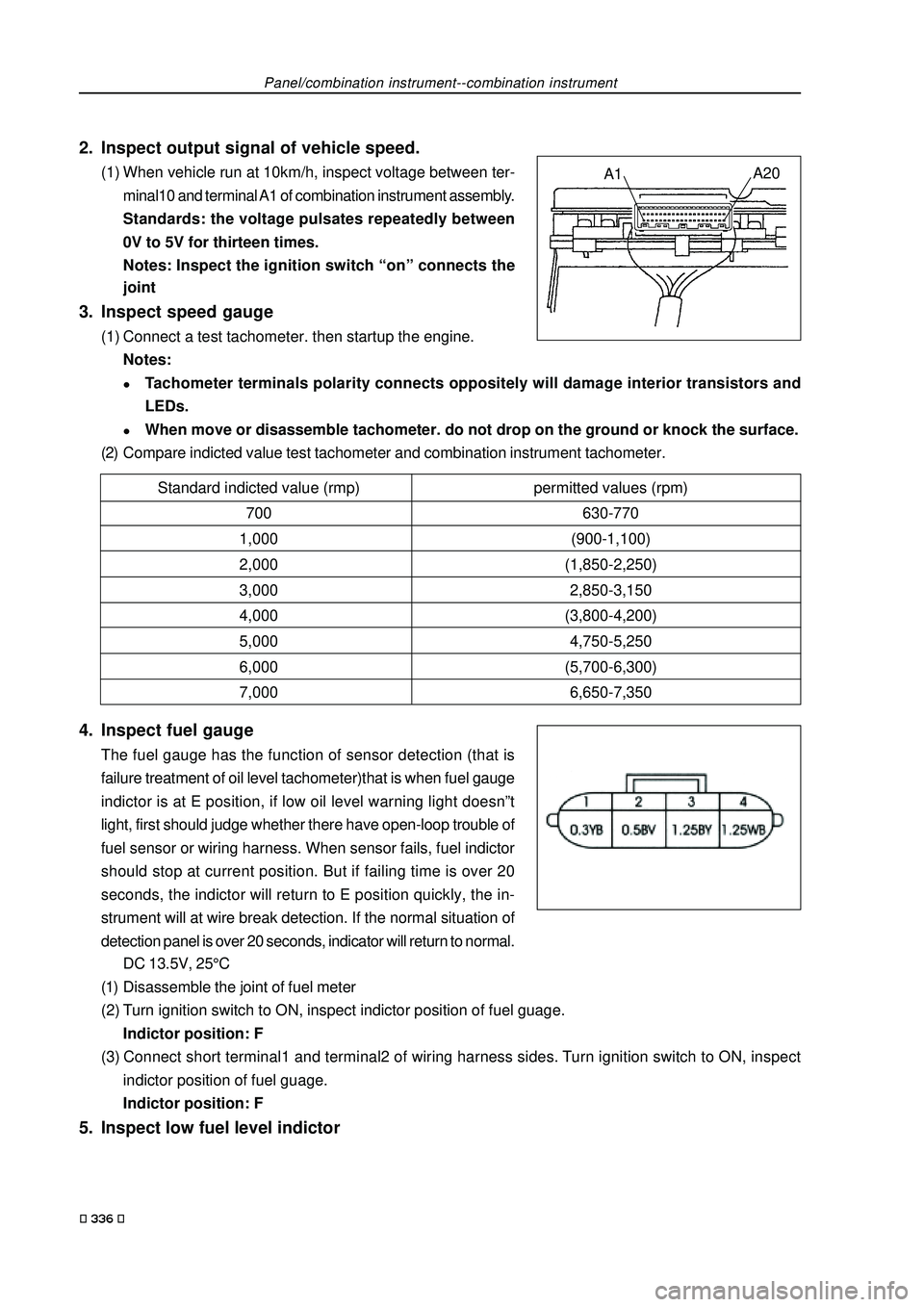 GEELY FC 2008 Workshop Manual Panel/combination instrument--combination instrument
2. Inspect output signal of vehicle speed.
(1) When vehicle run at 10km/h, inspect voltage between ter-
minal10 and terminal A1 of combination inst GEELY FC 2008 Workshop Manual Panel/combination instrument--combination instrument
2. Inspect output signal of vehicle speed.
(1) When vehicle run at 10km/h, inspect voltage between ter-
minal10 and terminal A1 of combination inst