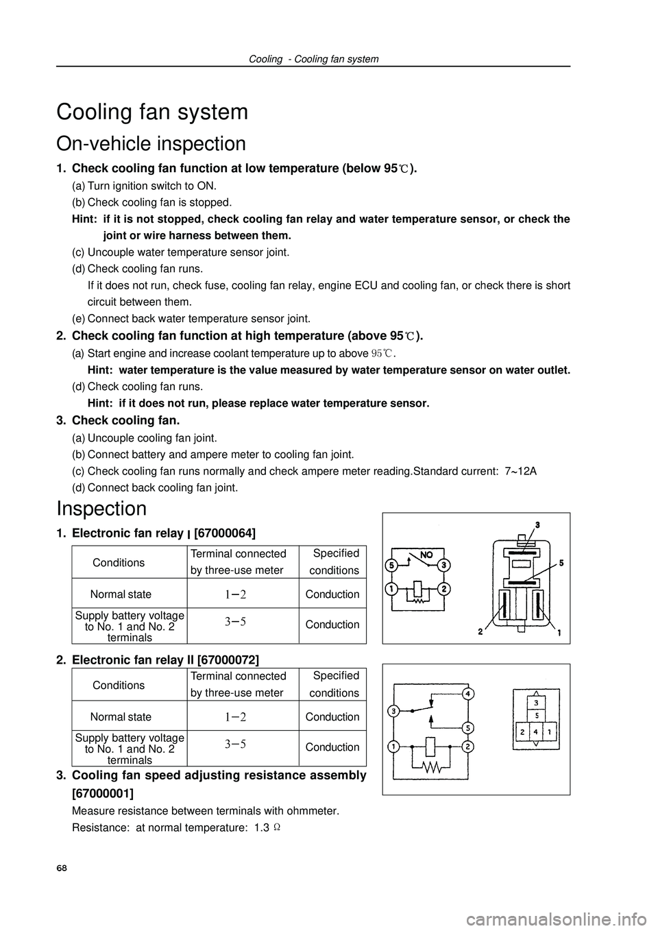 GEELY FC 2008 Workshop Manual Cooling - Cooling fan systemCooling fan systemOn-vehicle inspection1. Check cooling fan function at low temperature (below 95).(a) Turn ignition switch to ON.
(b) Check cooling fan is stopped.
Hint: GEELY FC 2008 Workshop Manual Cooling - Cooling fan systemCooling fan systemOn-vehicle inspection1. Check cooling fan function at low temperature (below 95).(a) Turn ignition switch to ON.
(b) Check cooling fan is stopped.
Hint: