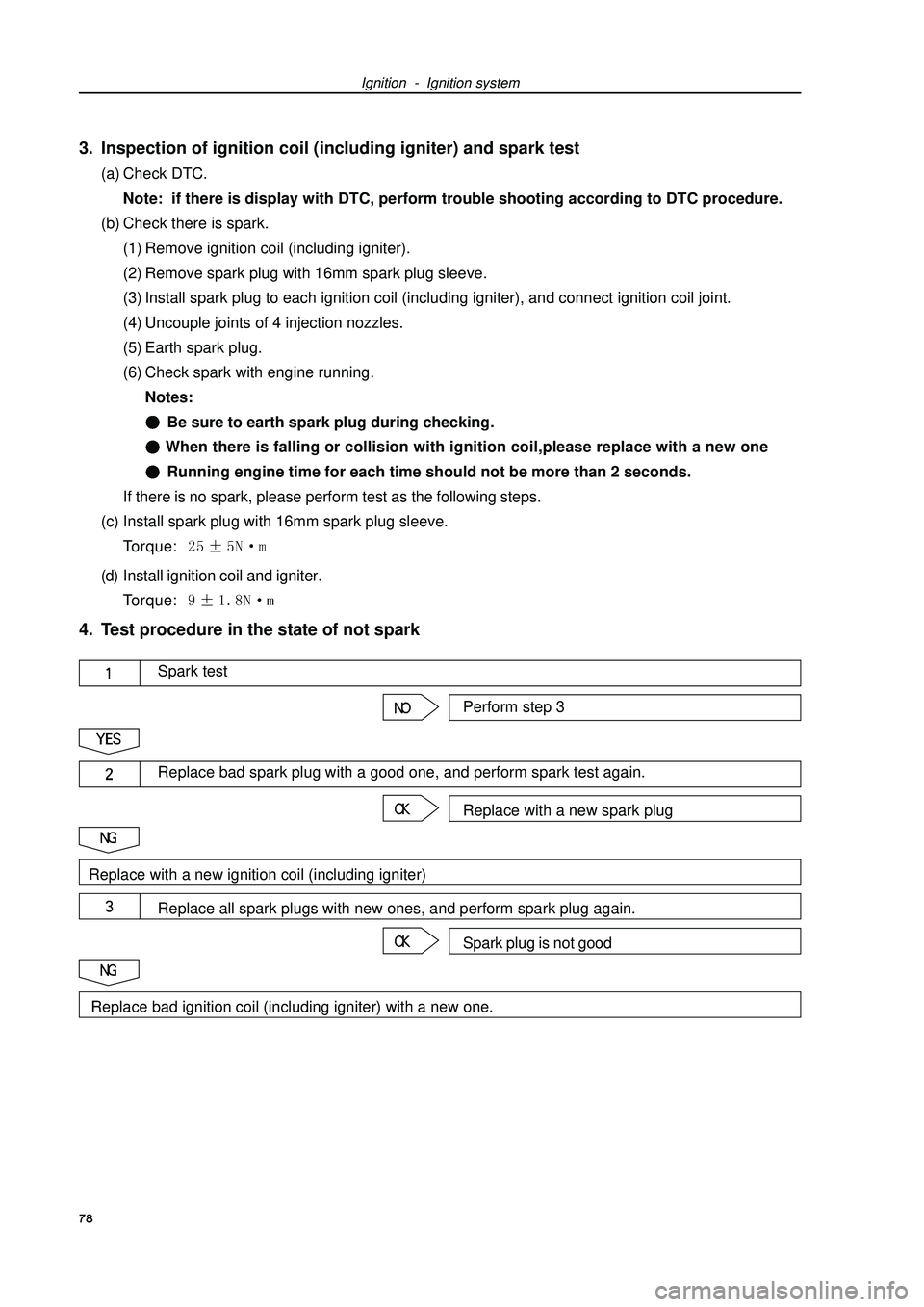 GEELY FC 2008 Workshop Manual Ignition - Ignition system3. Inspection of ignition coil (including igniter) and spark test(a) Check DTC.
Note: if there is display with DTC, perform trouble shooting according to DTC procedure.
(b GEELY FC 2008 Workshop Manual Ignition - Ignition system3. Inspection of ignition coil (including igniter) and spark test(a) Check DTC.
Note: if there is display with DTC, perform trouble shooting according to DTC procedure.
(b