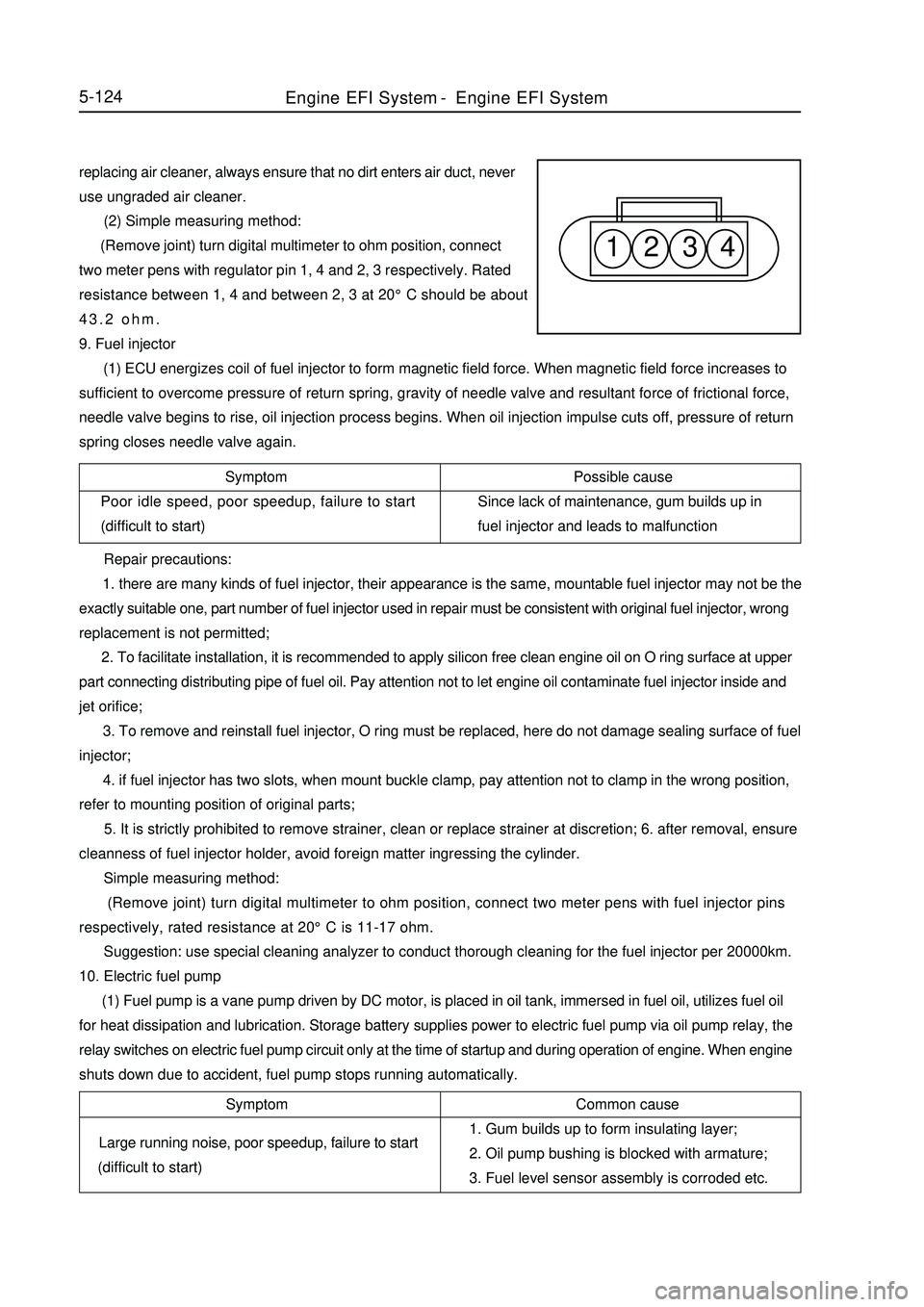 GEELY MK 2008  Workshop Manual 1 2 3 45-124replacing air cleaner, always ensure that no dirt enters air duct, never
use ungraded air cleaner.
      (2) Simple measuring method:
      (Remove joint) turn digital multimeter to ohm po