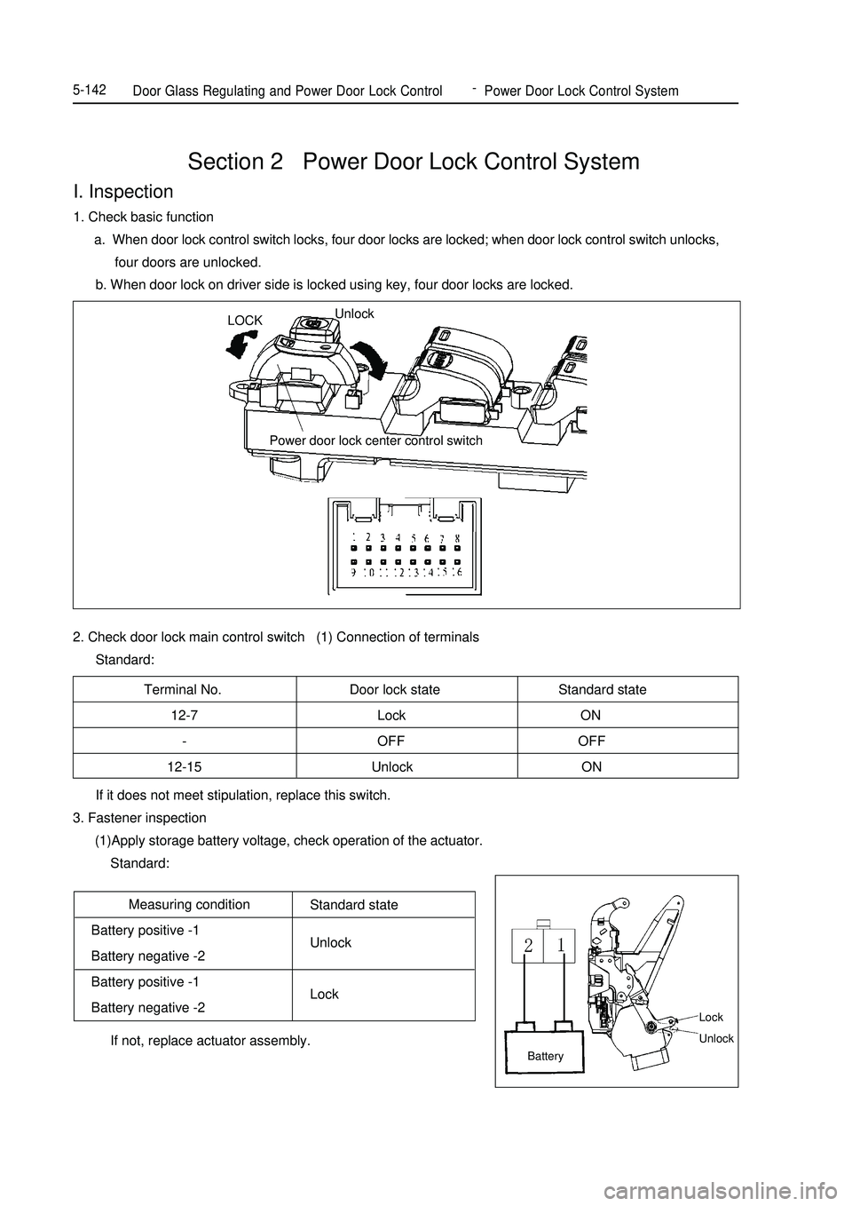 GEELY MK 2008  Workshop Manual 2. Check door lock main control switch   (1) Connection of terminals
      Standard:Section 2   Power Door Lock Control SystemI. Inspection1. Check basic function
      a.  When door lock control swit