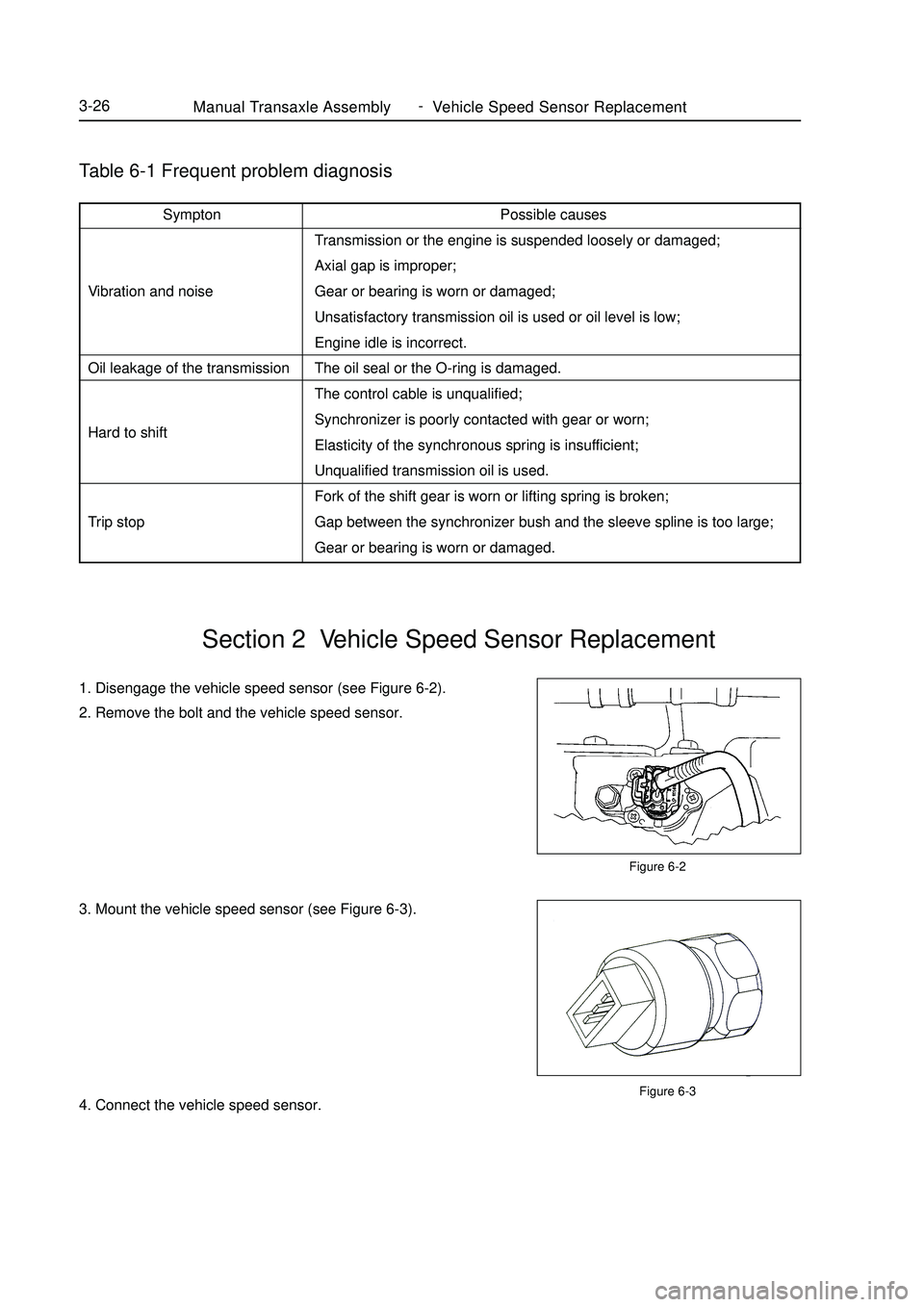 GEELY MK 2008 Workshop Manual Table 6-1 Frequent problem diagnosisPossible causes
Transmission or the engine is suspended loosely or damaged;
Axial gap is improper;
Gear or bearing is worn or damaged;
Unsatisfactory transmission o GEELY MK 2008 Workshop Manual Table 6-1 Frequent problem diagnosisPossible causes
Transmission or the engine is suspended loosely or damaged;
Axial gap is improper;
Gear or bearing is worn or damaged;
Unsatisfactory transmission o