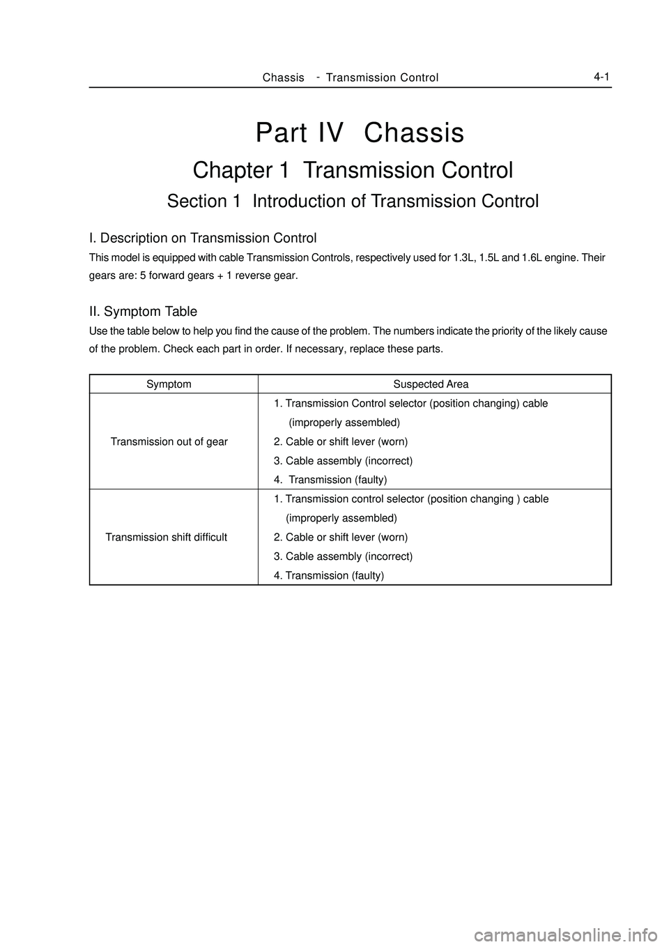 GEELY MK 2008  Workshop Manual Part IV  ChassisChapter 1  Transmission ControlSection 1  Introduction of Transmission ControlI. Description on Transmission ControlThis model is equipped with cable Transmission Controls, respectivel