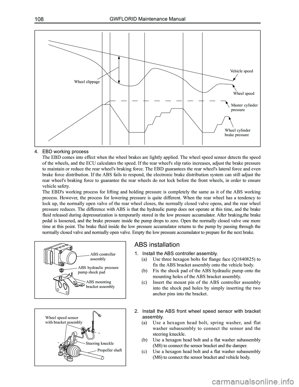 GREAT WALL FLORID 2008 Service Manual Downloaded from www.Manualslib.com manuals search engine GWFLORID Maintenance Manual108
4. EBD working process
The EBD comes into effect when the wheel brakes are lightly applied. The wheel speed sens GREAT WALL FLORID 2008 Service Manual Downloaded from www.Manualslib.com manuals search engine GWFLORID Maintenance Manual108
4. EBD working process
The EBD comes into effect when the wheel brakes are lightly applied. The wheel speed sens