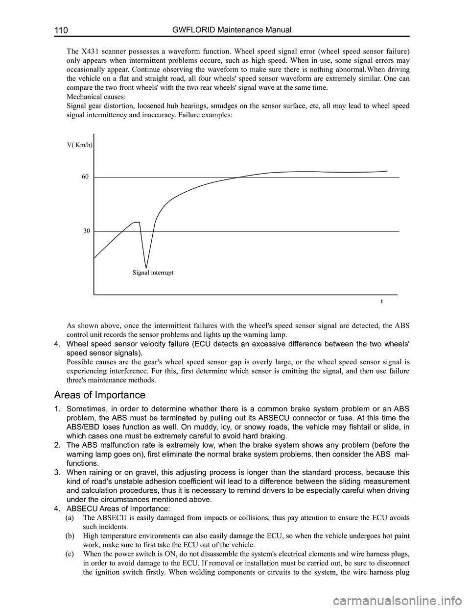GREAT WALL FLORID 2008 Service Manual Downloaded from www.Manualslib.com manuals search engine GWFLORID Maintenance Manual110
The X431 scanner possesses a waveform function. Wheel speed signal error (wheel speed sensor failu GREAT WALL FLORID 2008 Service Manual Downloaded from www.Manualslib.com manuals search engine GWFLORID Maintenance Manual110
The X431 scanner possesses a waveform function. Wheel speed signal error (wheel speed sensor failu