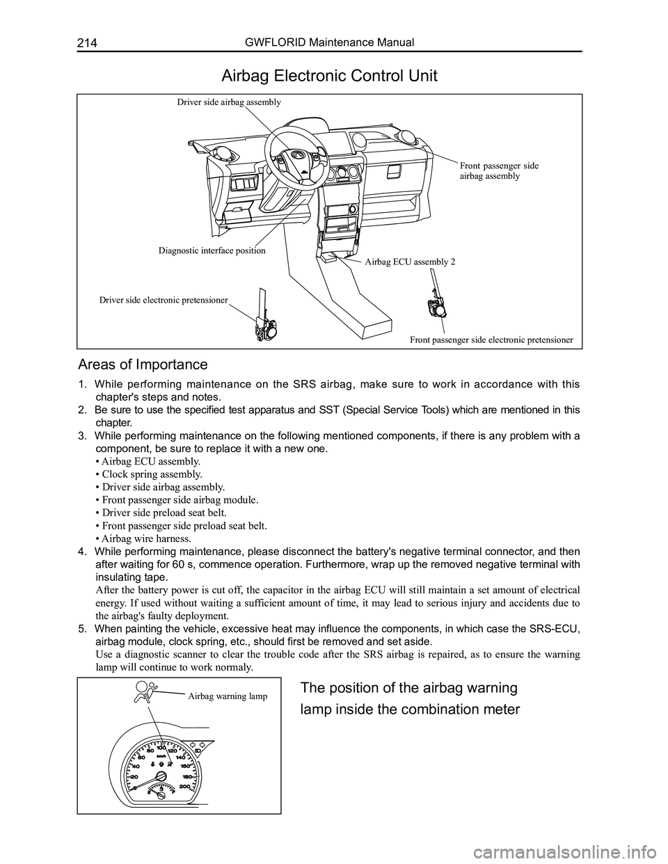 GREAT WALL FLORID 2008 Service Manual Downloaded from www.Manualslib.com manuals search engine GWFLORID Maintenance Manual214
Areas of Importance
1. While performing maintenance on the SRS airbag, make sure to work in accordan GREAT WALL FLORID 2008 Service Manual Downloaded from www.Manualslib.com manuals search engine GWFLORID Maintenance Manual214
Areas of Importance
1. While performing maintenance on the SRS airbag, make sure to work in accordan