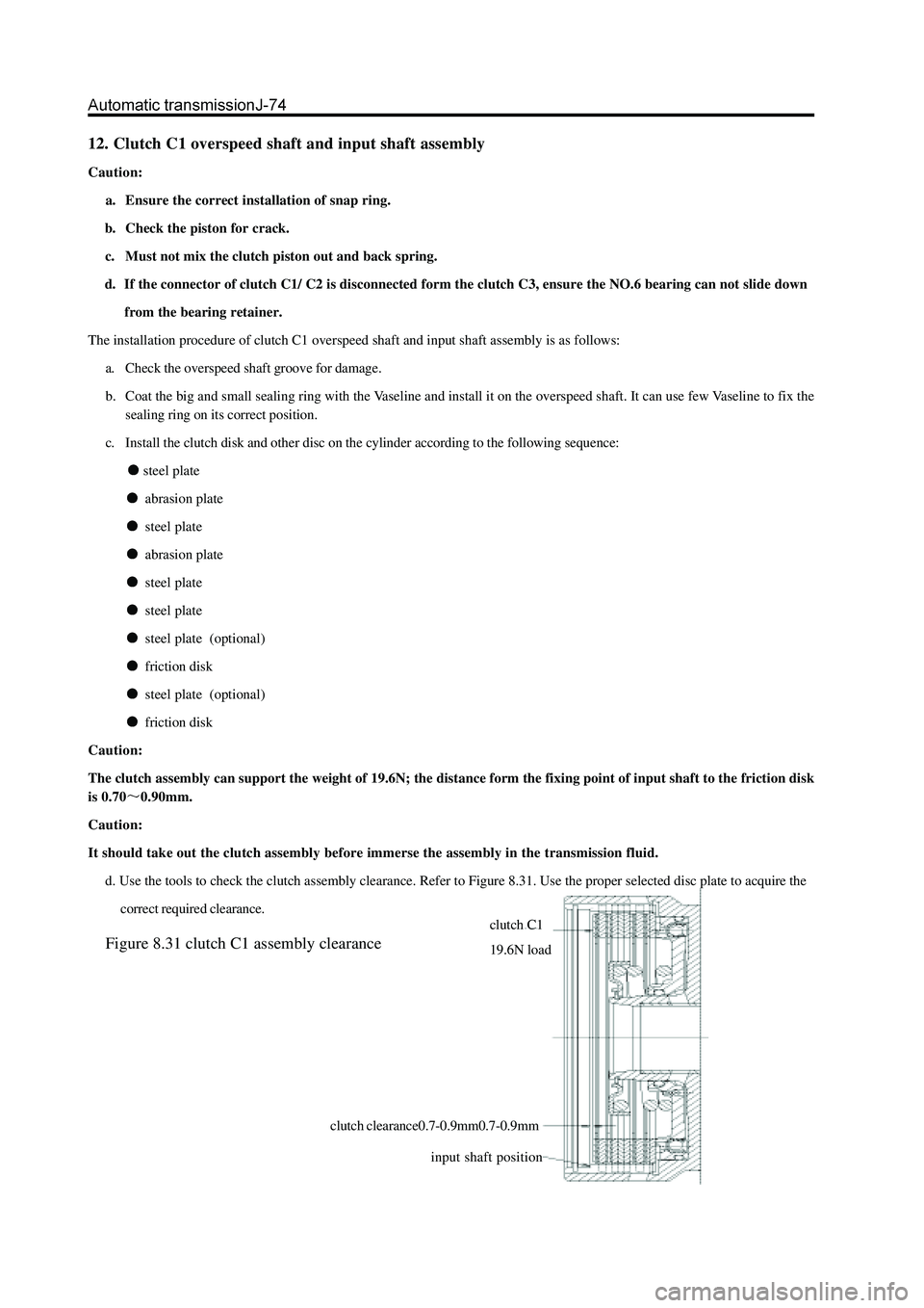 GREAT WALL HOVER 2006  Service Repair Manual 12. Clutch C1 overspeed shaft and input shaft assembly
Caution:
     a. Ensure the correct installation of snap ring.
     b. Check the piston for crack.
     c. Must not mix the clutch piston out and