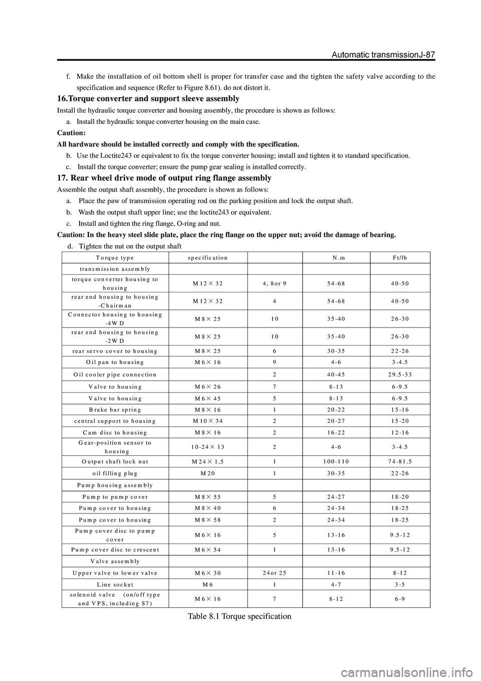 GREAT WALL HOVER 2006  Service Repair Manual f. Make the installation of oil bottom shell is proper for transfer case and the tighten the safety valve according to the
specification and sequence (Refer to Figure 8.61). do not distort it.
16.Torq