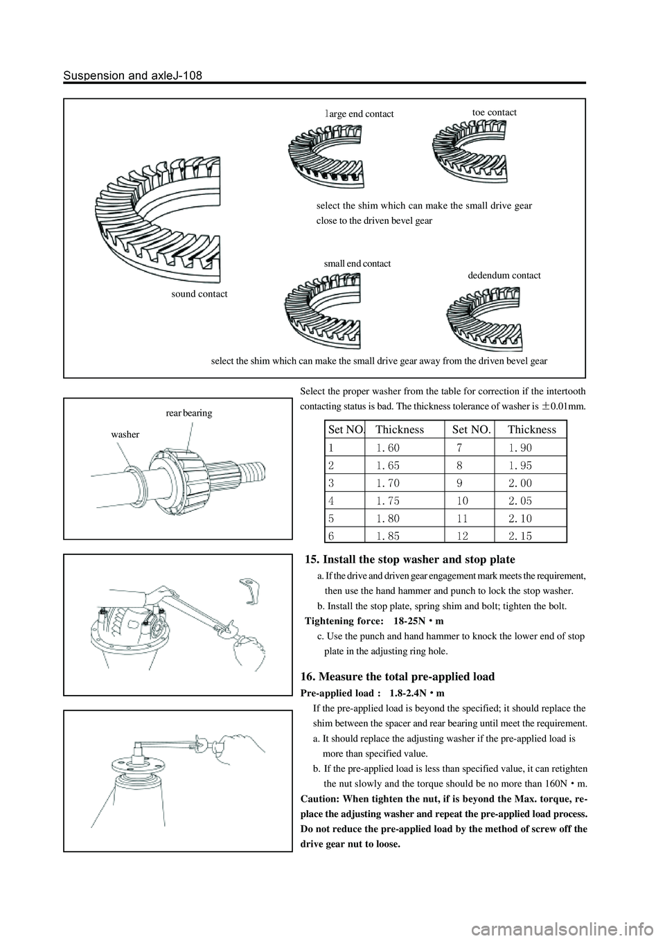 GREAT WALL HOVER 2006 Service Repair Manual sound contacttoe contact
dedendum contact
arge end contact
small end contact select the shim which can make the small drive gear
close to the driven bevel gear
select the shim which can make the small GREAT WALL HOVER 2006 Service Repair Manual sound contacttoe contact
dedendum contact
arge end contact
small end contact select the shim which can make the small drive gear
close to the driven bevel gear
select the shim which can make the small