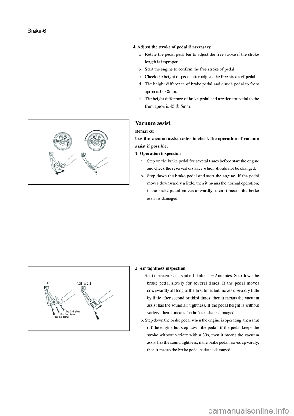 GREAT WALL HOVER 2006  Service Repair Manual Brake-6
4. Adjust the stroke of pedal if necessary
a. Rotate the pedal push bar to adjust the free stroke if the stroke
length is improper.
b. Start the engine to confirm the free stroke of pedal.
c. 