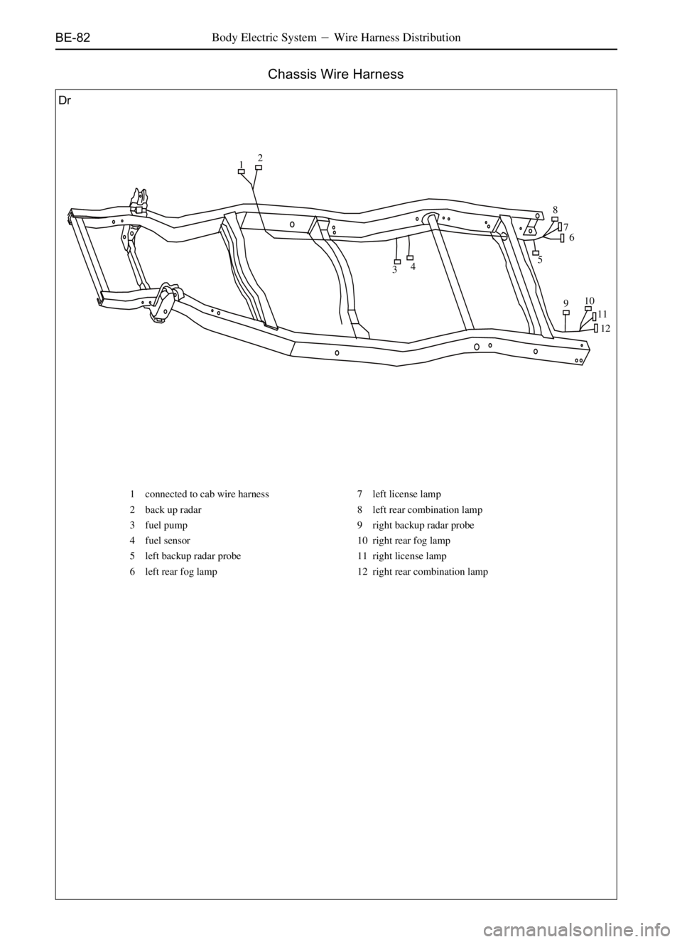 GREAT WALL PEGASUS 2006  Service Manual BE-82
Chassis Wire Harness
Dr
12
3456 7 8
910
11
12
1 connected to cab wire harness
2 back up radar
3 fuel pump
4 fuel sensor
5 left backup radar probe
6 left rear fog lamp7 left license lamp
8 left r