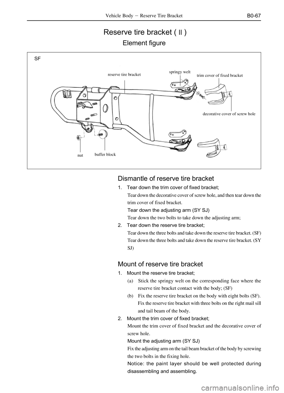GREAT WALL PEGASUS 2006  Service Manual B0-67Vehicle BodyReserve Tire Bracket
 Reserve tire bracket ()
Element figure
buffer blockspringy welt
trim cover of fixed bracket
decorative cover of screw hole reserve tire bracket
nut
SF
Dismantl