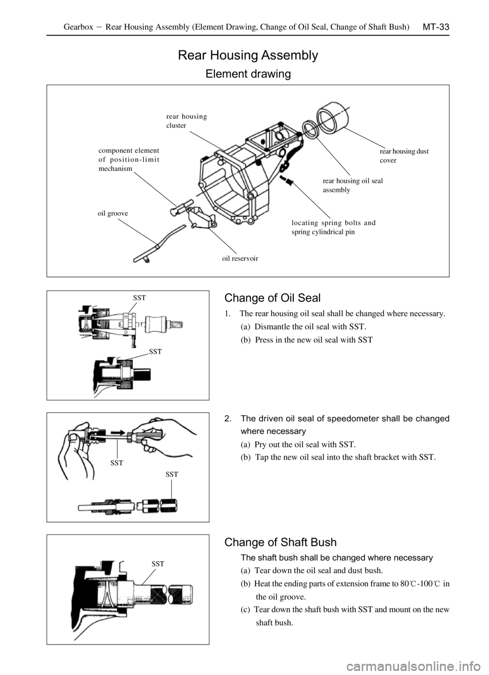 GREAT WALL PEGASUS 2006  Service Manual MT-33GearboxRear Housing Assembly (Element Drawing, Change of Oil Seal, Change of Shaft Bush)
Rear Housing Assembly
Element drawing
Change of Oil Seal
1. The rear housing oil seal shall be changed wh