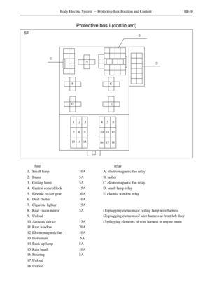 Page 287