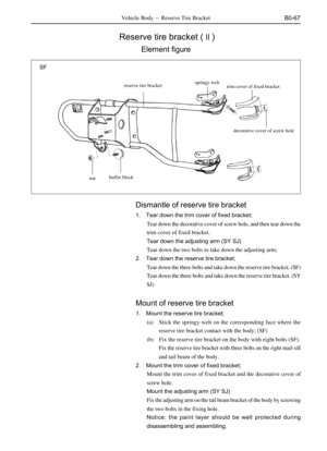 Page 450