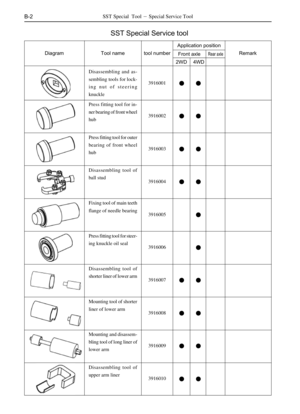 Page 480