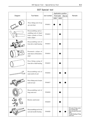 Page 481