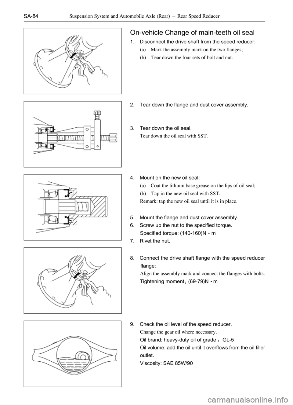 GREAT WALL SAFE 2006 Service Manual SA-84
On-vehicle Change of main-teeth oil seal
1. Disconnect the drive shaft from the speed reducer:
(a) Mark the assembly mark on the two flanges;
(b) Tear down the four sets of bolt and nut.
2. Tear GREAT WALL SAFE 2006 Service Manual SA-84
On-vehicle Change of main-teeth oil seal
1. Disconnect the drive shaft from the speed reducer:
(a) Mark the assembly mark on the two flanges;
(b) Tear down the four sets of bolt and nut.
2. Tear