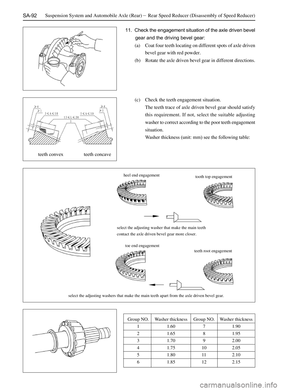 GREAT WALL SAFE 2006 Service Manual SA-92
tooth top engagement
select the adjusting washers that make the main teeth apart from the axle driven bevel gear.
teeth convex =teeth concave11. Check the engagement situation of GREAT WALL SAFE 2006 Service Manual SA-92
tooth top engagement
select the adjusting washers that make the main teeth apart from the axle driven bevel gear.
teeth convex =teeth concave11. Check the engagement situation of