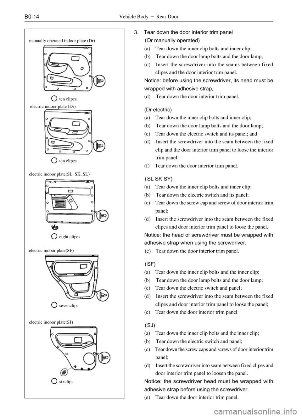 GREAT WALL SAFE 2006 Service Manual B0-14
3. Tear down the door interior trim panel
Dr manually operated)
(a) Tear down the inner clip bolts and inner clip;
(b) Tear down the door lamp bolts and the door lamp;
(c) Insert the screwdrive GREAT WALL SAFE 2006 Service Manual B0-14
3. Tear down the door interior trim panel
Dr manually operated)
(a) Tear down the inner clip bolts and inner clip;
(b) Tear down the door lamp bolts and the door lamp;
(c) Insert the screwdrive