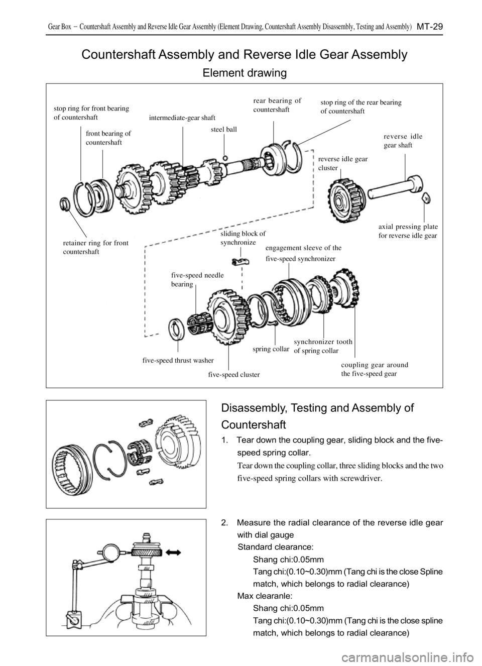 GREAT WALL SAFE 2006 Service Manual MT-29Gear BoxCountershaft Assembly and Reverse Idle Gear Assembly (Element Drawing, Countershaft Assembly Disassembly, Testing and Assembly)
Countershaft Assembly and Reverse Idle Gear Assembly
Eleme GREAT WALL SAFE 2006 Service Manual MT-29Gear BoxCountershaft Assembly and Reverse Idle Gear Assembly (Element Drawing, Countershaft Assembly Disassembly, Testing and Assembly)
Countershaft Assembly and Reverse Idle Gear Assembly
Eleme