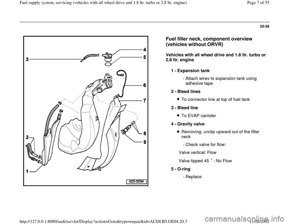 AUDI A4 2000 B5 / 1.G Quattro Fuel Syst 20-59
 
  
Fuel filler neck, component overview 
(vehicles without ORVR)
 
Vehicles with all wheel drive and 1.8 ltr. turbo or 
2.8 ltr. engine  
1 - 
Expansion tank 
 - Attach wires to expansion tank
