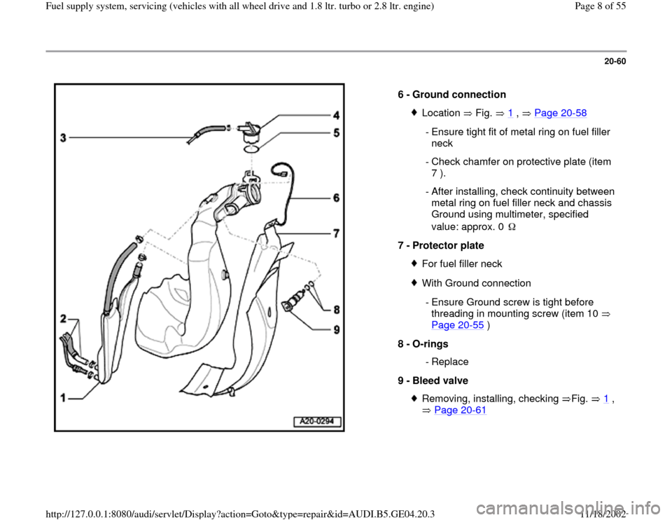 AUDI A4 2000 B5 / 1.G Quattro Fuel Syst 20-60
 
  
6 - 
Ground connection 
Location  Fig.  1
 ,   Page 20
-58
 - Ensure tight fit of metal ring on fuel filler 
neck 
 - Check chamfer on protective plate (item 
7 ). 
 - After installing, che