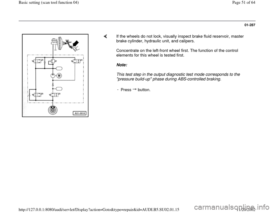 AUDI A4 1996 B5 / 1.G Brakes Basic Setting 04 Workshop Manual 01-287
 
    
If the wheels do not lock, visually inspect brake fluid reservoir, master 
brake cylinder, hydraulic unit, and calipers.  
Concentrate on the left-front wheel first. The function of the 