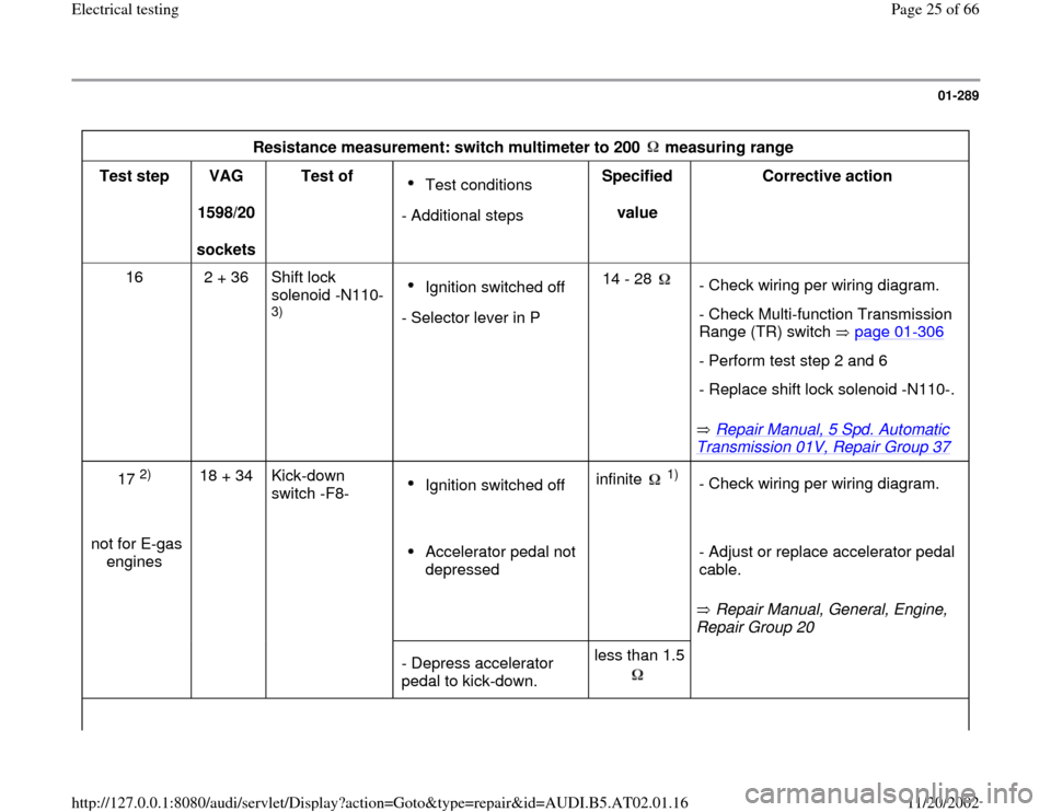 AUDI A4 1999 B5 / 1.G 01V Transmission Electrical Testing Workshop Manual 01-289
 
Resistance measurement: switch multimeter to 200   measuring range  
Test step  
VAG  
1598/20  
sockets  Test of  
Test conditions 
- Additional stepsSpecified  
value  Corrective action  
1