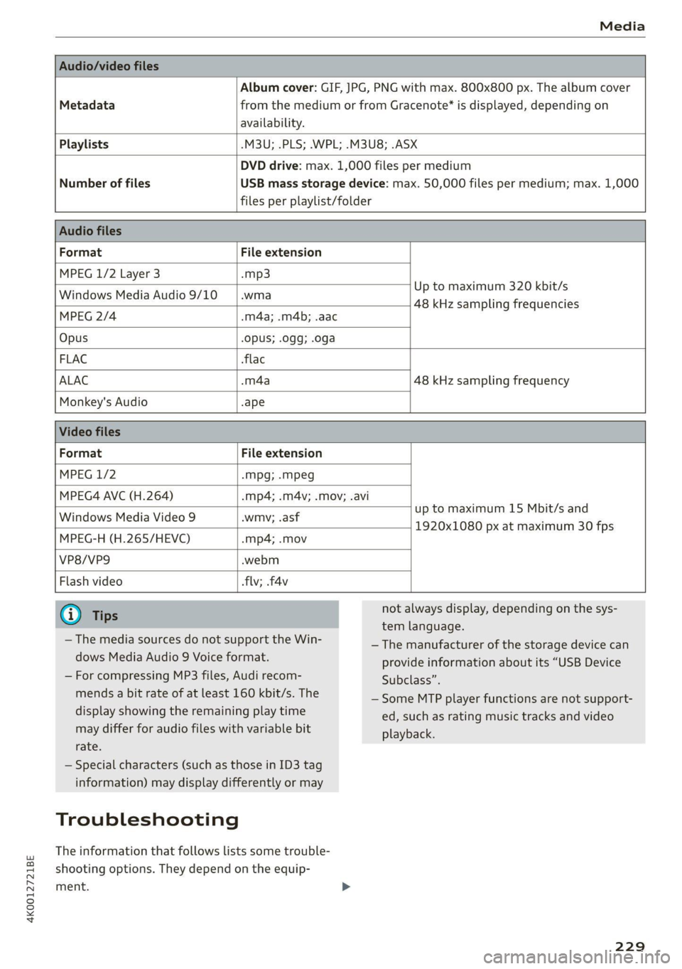 AUDI A6 2021  Owner´s Manual 4K0012721BE 
Media 
  
Album cover: GIF, JPG, PNG with max. 800x800 px. The album cover 
  
Metadata from the medium or from Gracenote®* is displayed, depending on 
availability. 
Playlists -M3U; .PL