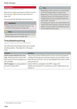 Page 198