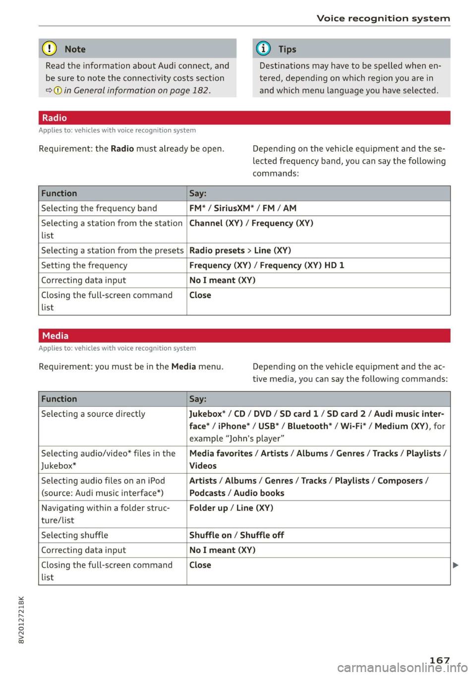AUDI A3 2020  Owner´s Manual 8V2012721BK 
Voice recognition system 
  
@) Note 
Read the information about Audi connect, and 
be sure to note the connectivity costs section 
=@ in General information on page 182. 
@) Tips 
Destin
