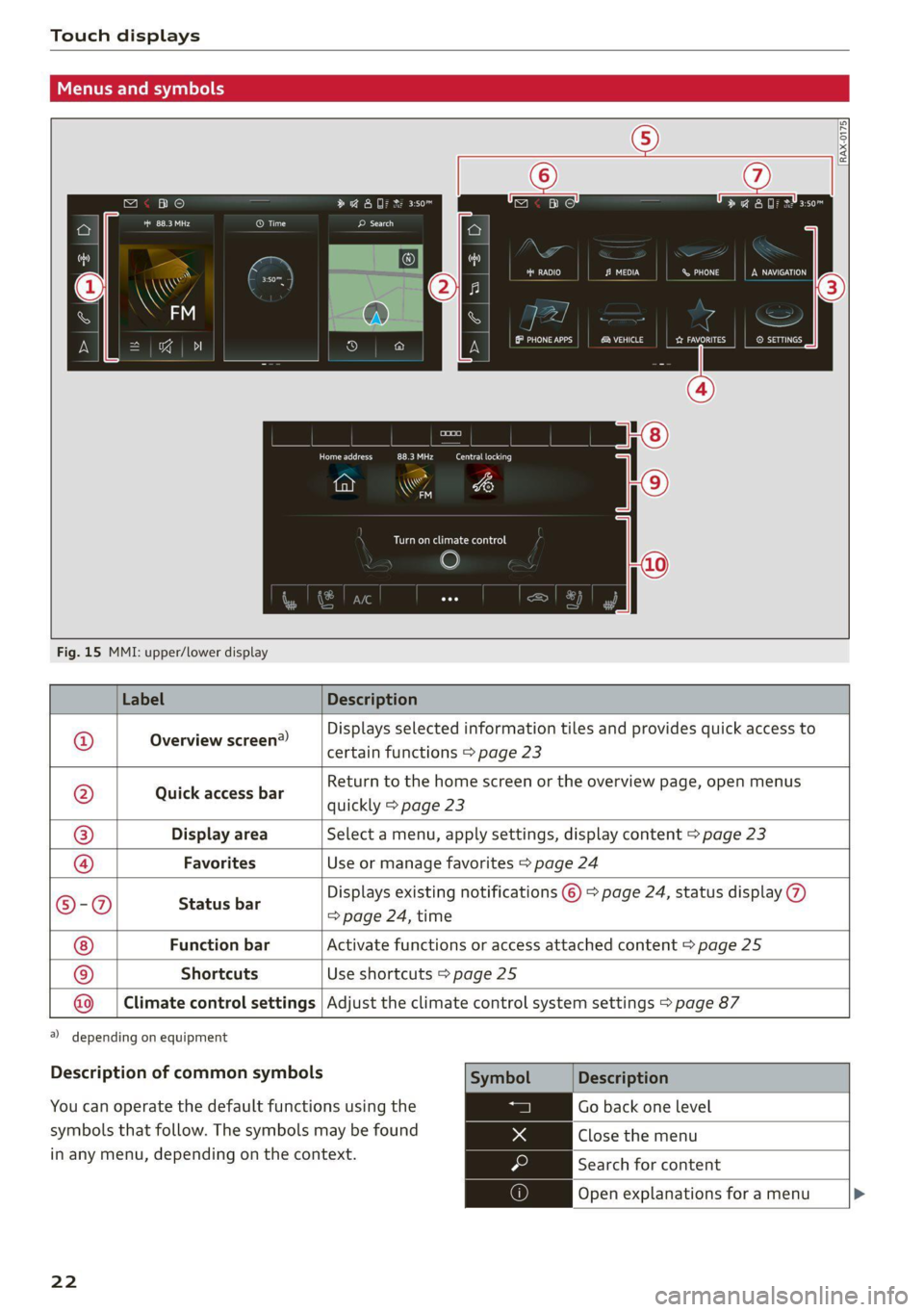 AUDI A7 2021  Owner´s Manual Touch displays 
  
  
Menus and symbols 
  
ba KC) 
een     
ee ee 
| nom ee ae ao acai 
ce 
Co) CoN ens PINAL} 
arene} CW eared PAL auc 
Ce aes) 
tay WY mat ad 
aa eeolicele 
RAX-0175| 
  
Fig. 15 MM