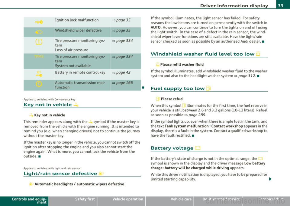 AUDI Q7 2010  Owner´s Manual Ignition  loc k malfunction ~page35 
liWindshield  wiper  d efective ~page35 
-
T ire  pressure  monitoring  sys-~ page334 
tern 
Loss of  a ir pressure 
Tire  pressure  monitoring  sys-
~page334 
ter