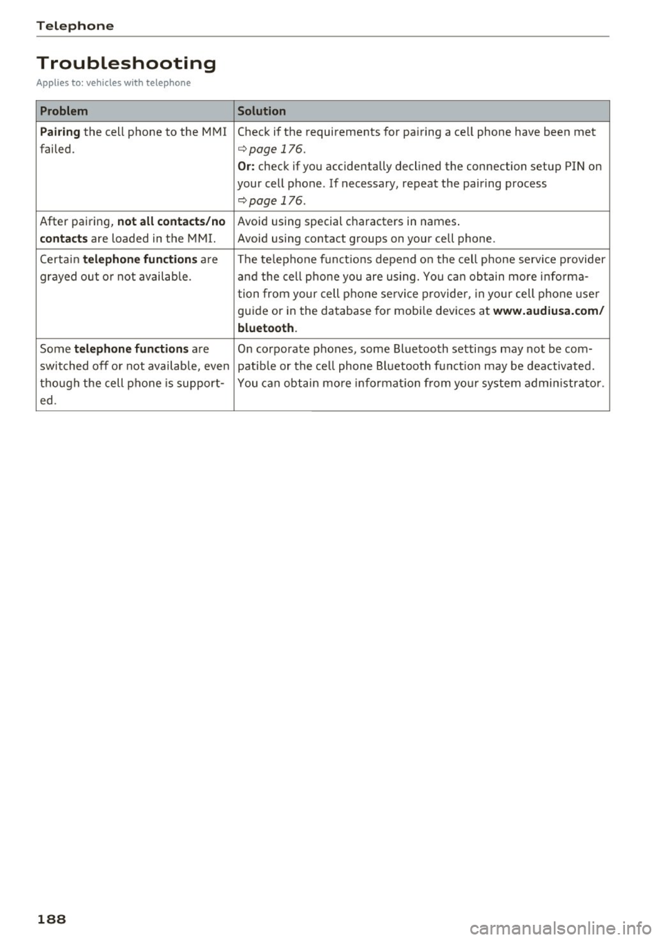 AUDI Q7 2017  Owner´s Manual Telephone 
Troubleshooting 
Applies  to:  vehicles with  telephone 
Problem  Solution 
P ai ring 
the  cell  phone  to  the  MMI  Check  if the  requirements  for  pairing  a  ce ll phone  have  been 