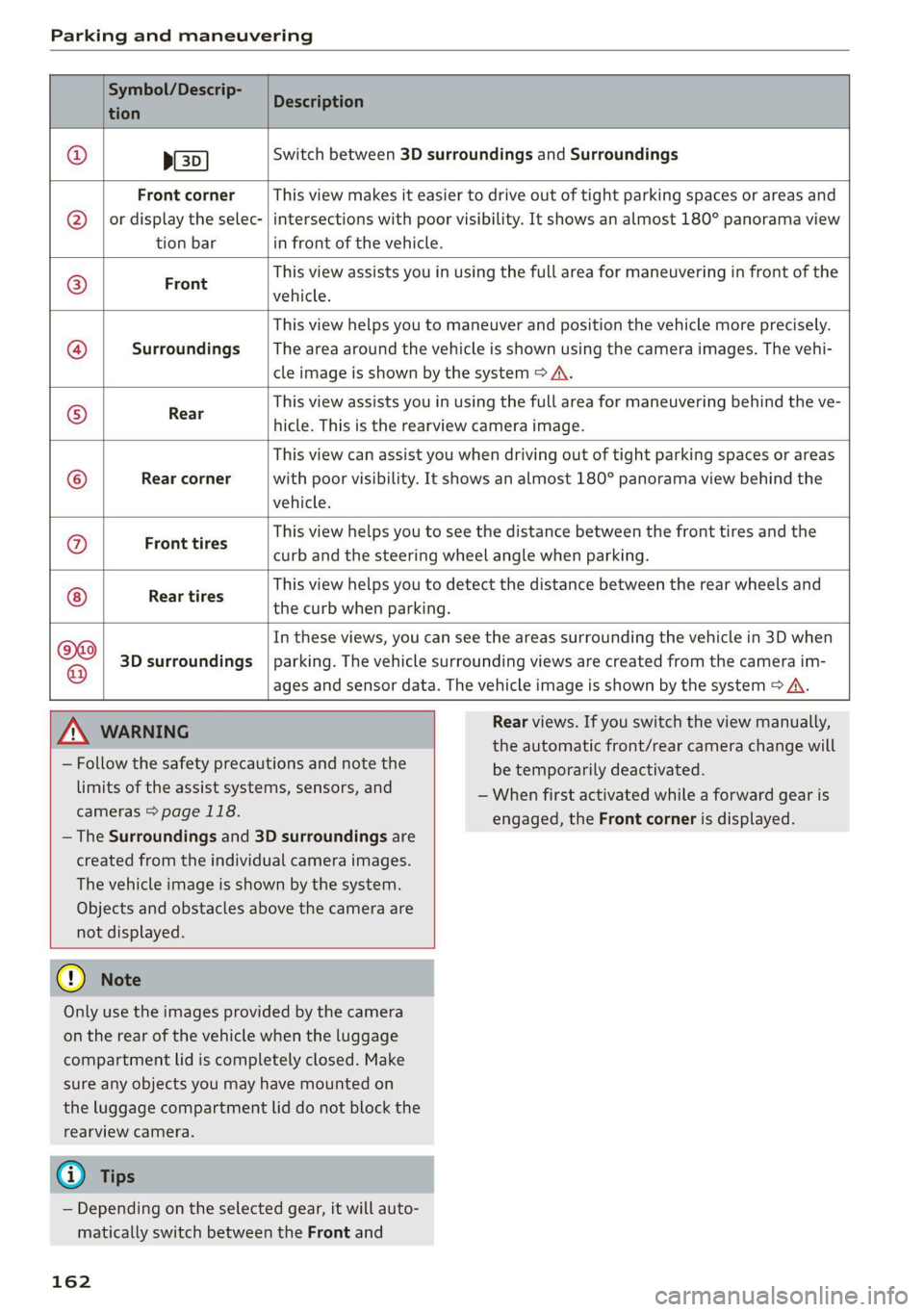 AUDI Q7 2020  Owner´s Manual Parking and maneuvering 
  
  
Symbol/Descrip- 
tion 
Description 
  
  
psp       
Switch between 3D surroundings and Surroundings 
  
Front corner 
or display the selec- 
tion bar 
This view makes i