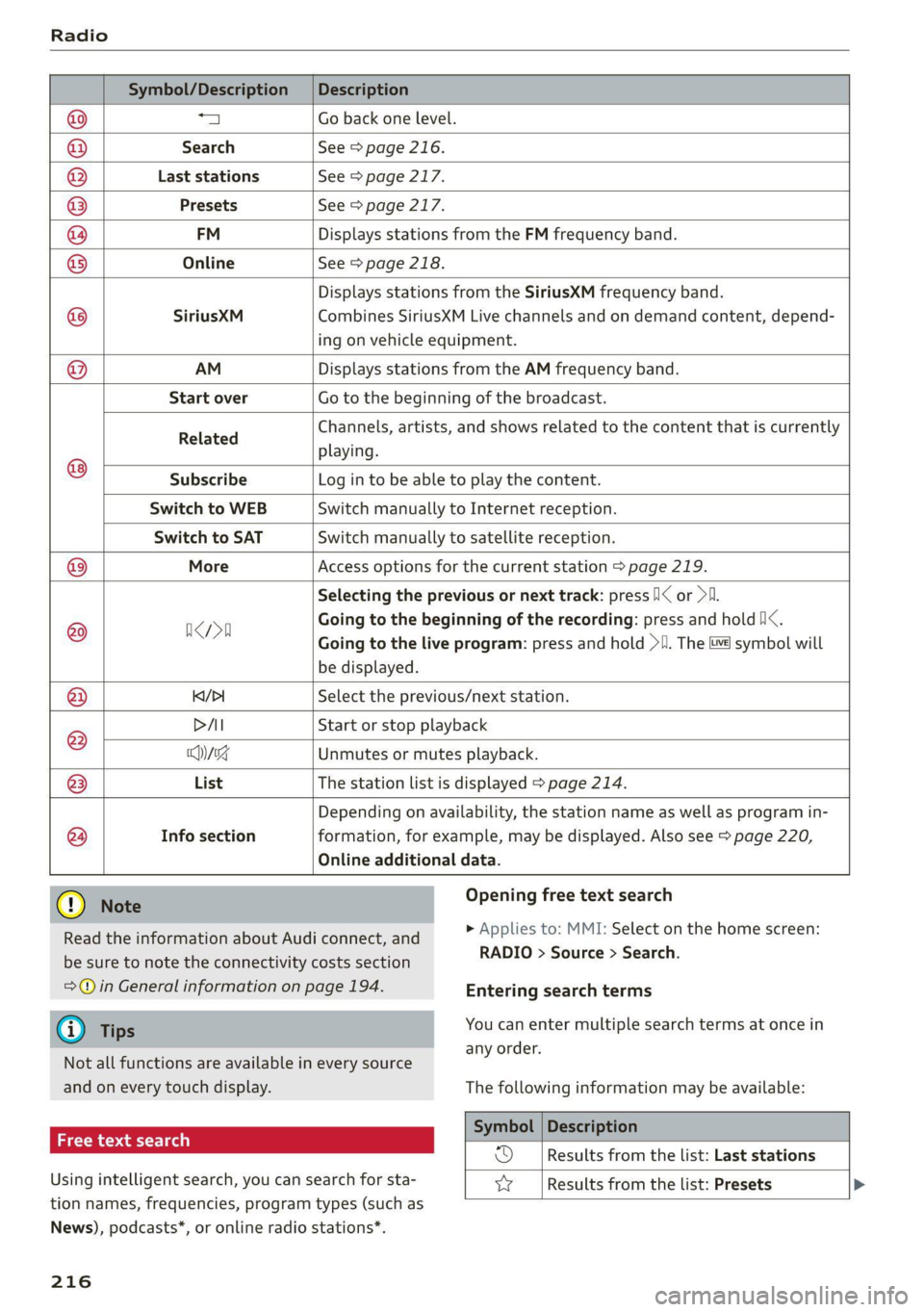 AUDI Q7 2021  Owner´s Manual Radio 
  
       
Symbol/Description | Description 
a Go back one level. 
Search See > page 216. 
  
Last stations See > page 217. 
    
    
    
          
  
  
    
  
    
Depending on availabili