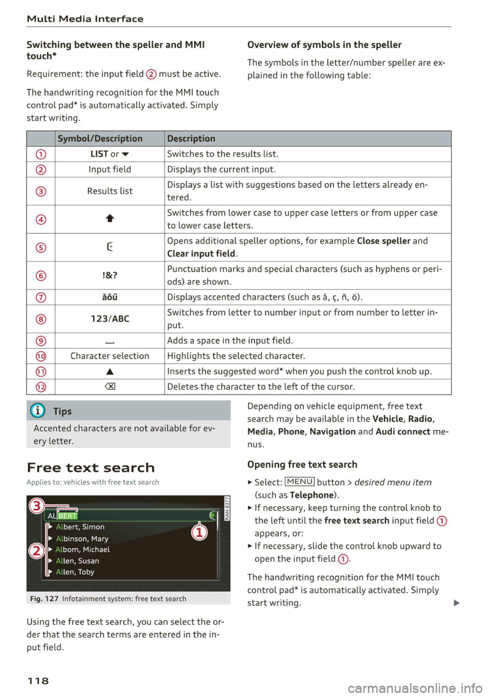 AUDI TT 2021  Owner´s Manual Multi Media Interface 
  
Switching between the speller and MMI 
touch* 
Requirement: the input field (2) must be active. 
The handwriting recognition for the MMI touch 
control pad* is automatically 