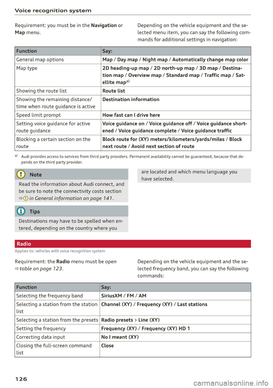 AUDI TT 2021  Owner´s Manual Voice recognition system 
  
Requirement: you must be in the Navigation or 
Map menu. 
Depending on the vehicle equipment and the se- 
lected menu item, you can say the following com- 
mands for addit