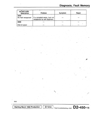 Page 1887