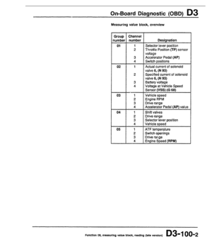 Page 1911