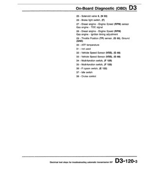 Page 1922