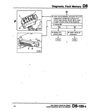 Page 1952