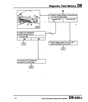 Page 1976