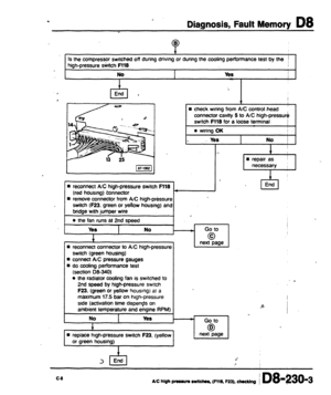 Page 1979