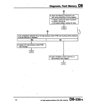 Page 1980